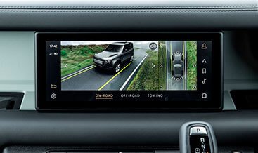 360° Surround Camera